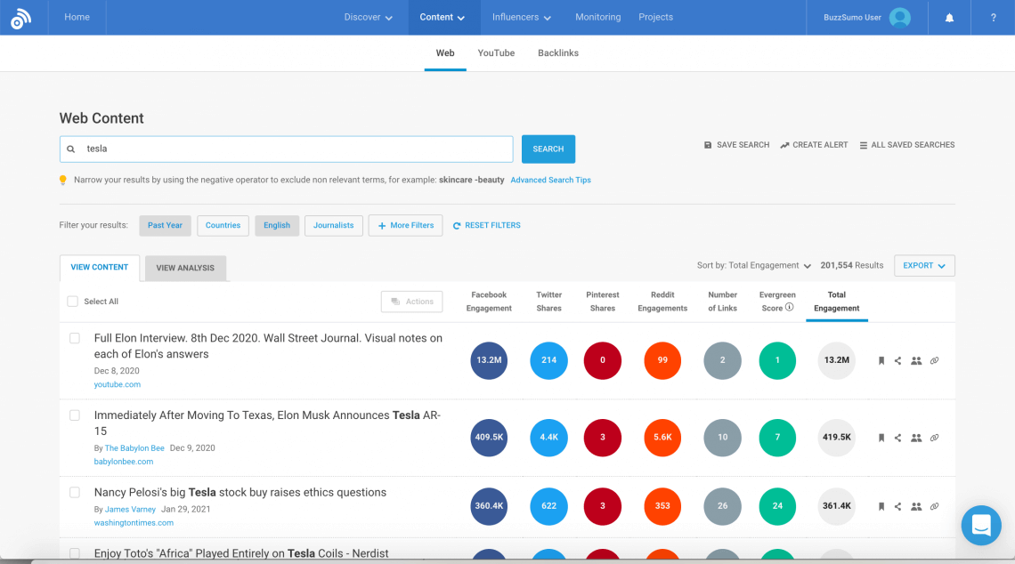 A screenshot from Buzzsumo showing collected mentions